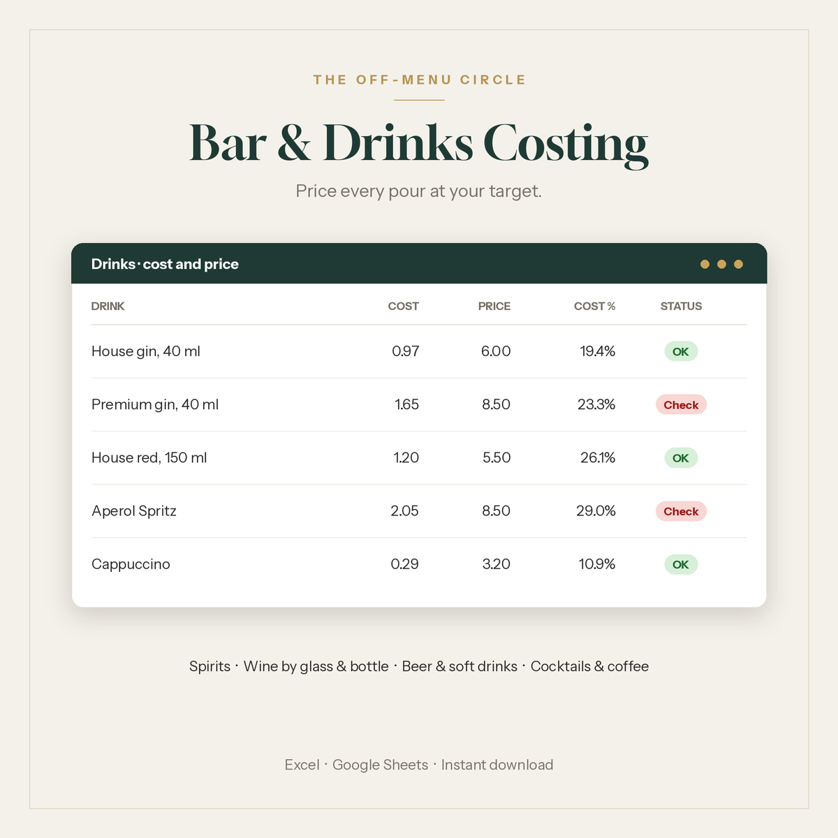 Bar & Drinks Costing spreadsheet showing cost per pour, suggested price and pour cost % for spirits, wine and cocktails