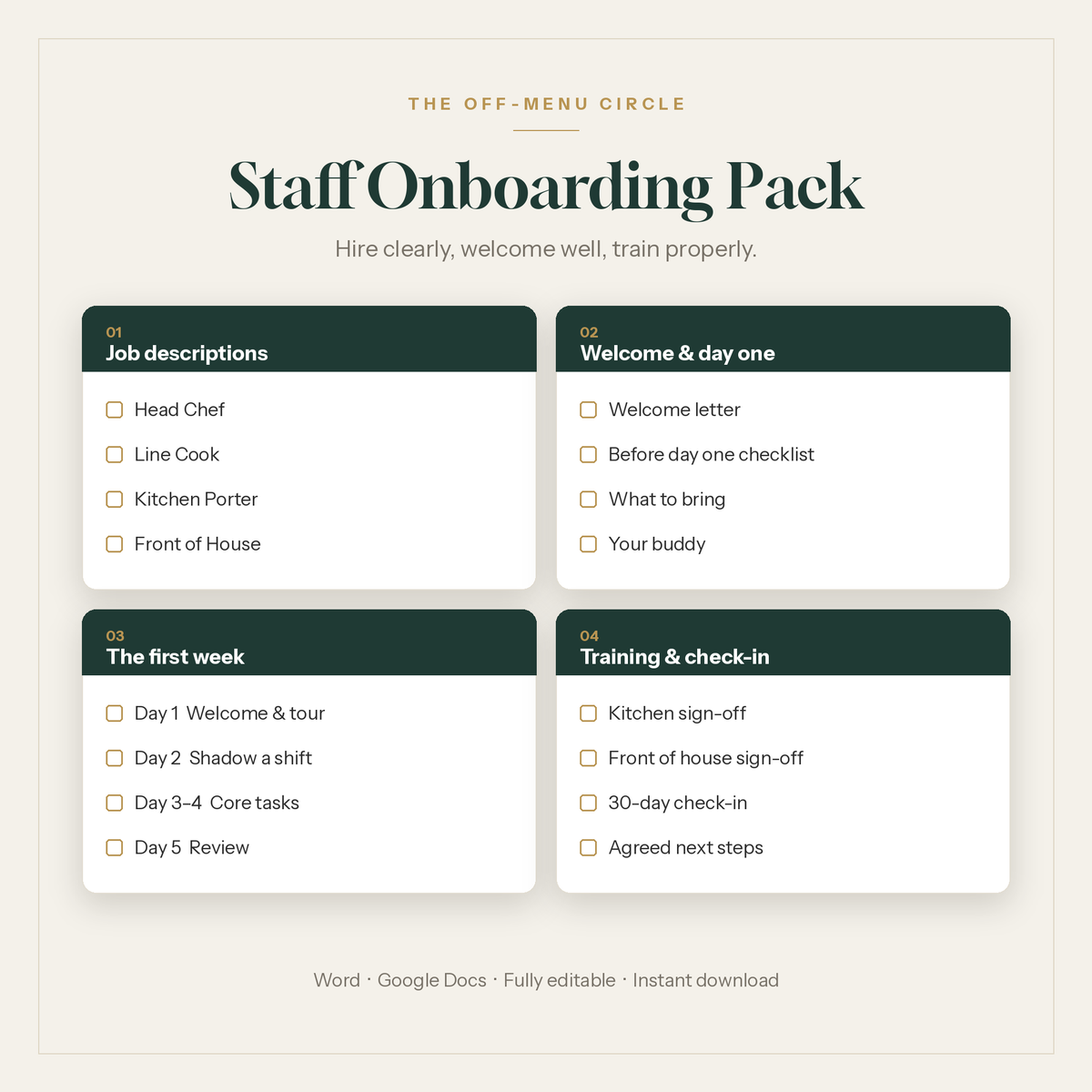 Staff Onboarding Pack: job descriptions, first-week plan and training sign-off