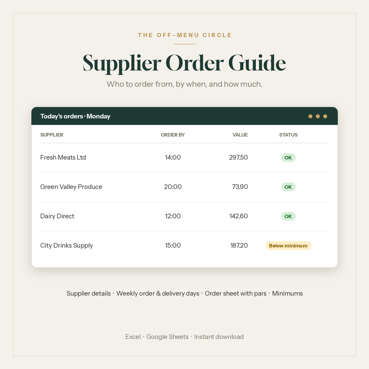 Supplier Order Guide spreadsheet showing a weekly supplier schedule and an order sheet with pars, packs to order and order values