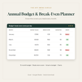 Restaurant annual budget and break-even planner spreadsheet