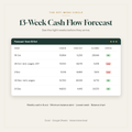 13-week cash flow forecast spreadsheet for restaurants with low balance alerts