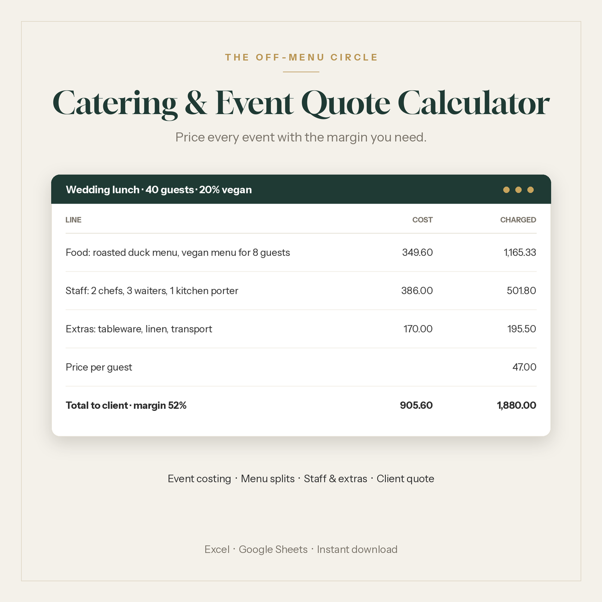 Catering and event quote calculator spreadsheet with price per guest