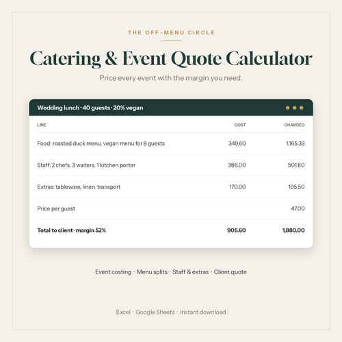 Catering and event quote calculator spreadsheet with price per guest