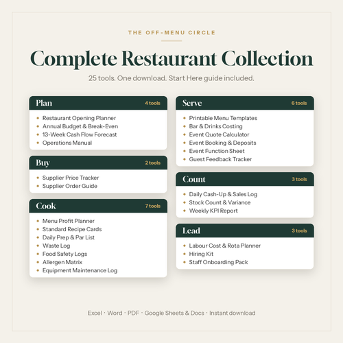 Complete Restaurant Collection: 25 restaurant templates for planning, buying, cooking, serving, counting and leading
