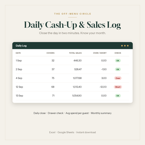 Daily cash-up and sales log spreadsheet for restaurants