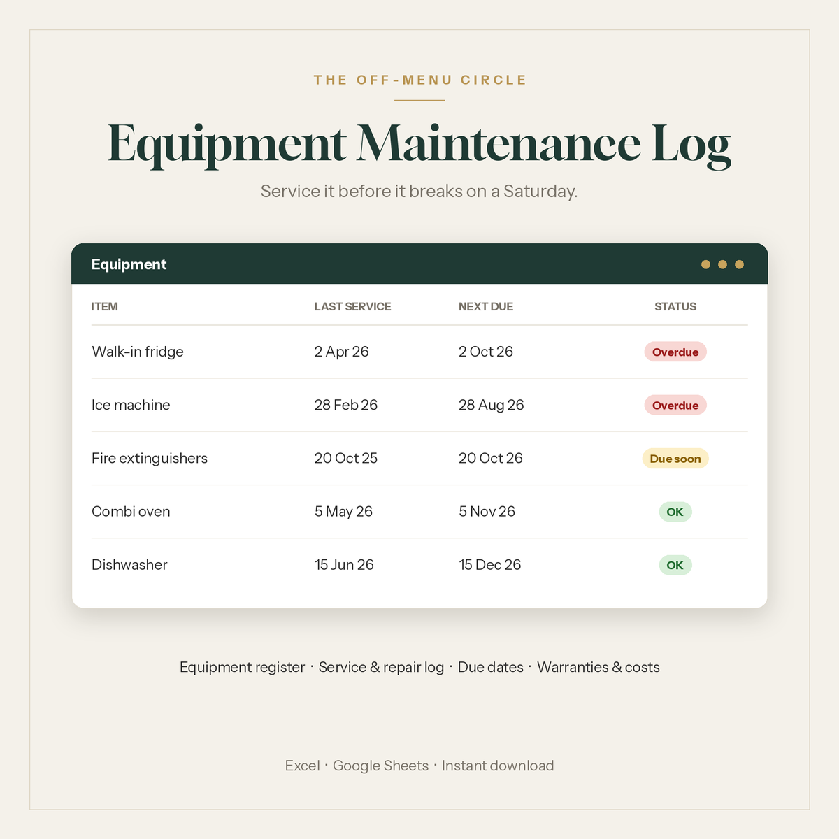 Equipment Maintenance Log spreadsheet for restaurants showing service due dates and Overdue alerts