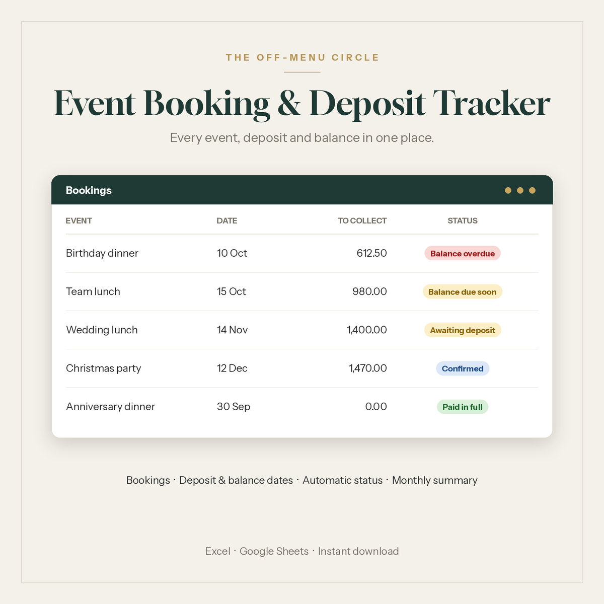 Event booking and deposit tracker spreadsheet for restaurant private events