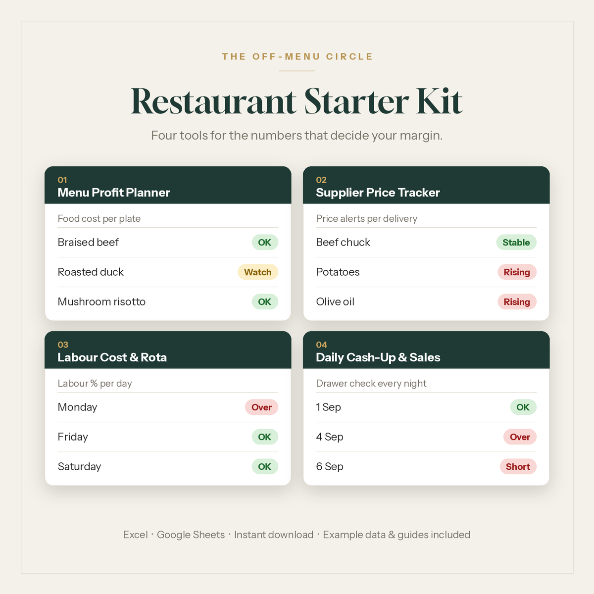 Restaurant Starter Kit: menu costing, supplier prices, labour rota and cash-up spreadsheets