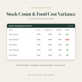 Restaurant stock count and food cost variance spreadsheet